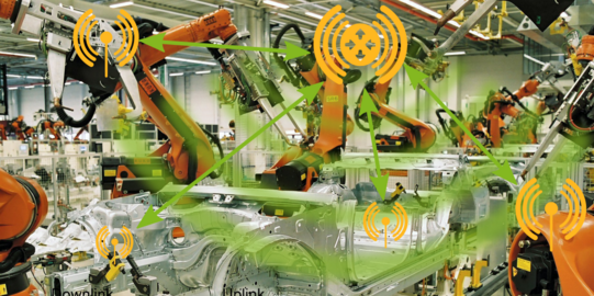 Industriefunk Visualisierung