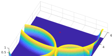 5G Funklokalisierung