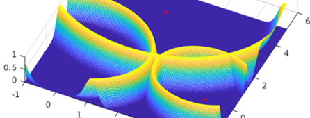 5G Funklokalisierung