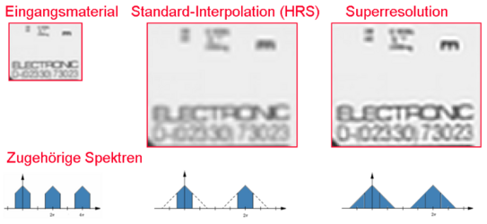 Bildqualitätsverbesserung (2)